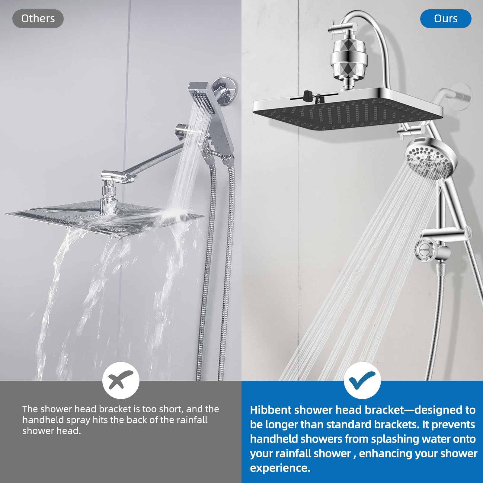 Hibbent installation kit included for quick setup.