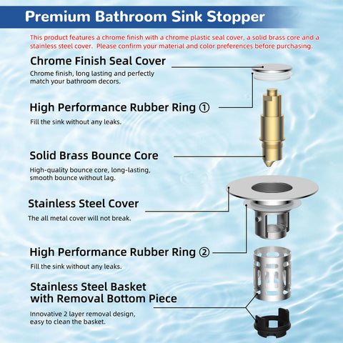 Hibbent detachable bottom basket enables thorough cleaning of parts
