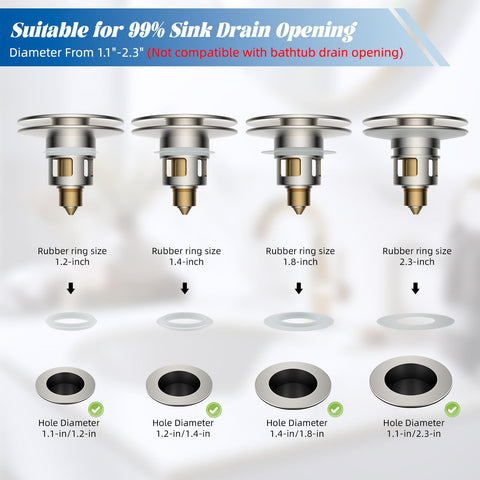 Hibbent guide to measure drain holes ensures proper fit
