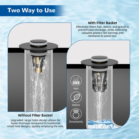 Hibbent dual-layer removable basket catches hair and debris.