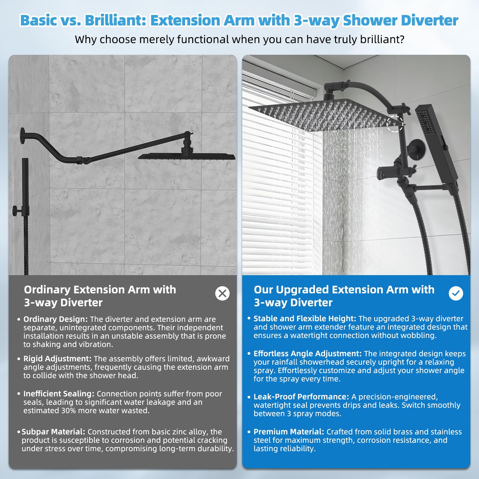 Hibbent dual shower head combo enables effortless switching for shared bathrooms.