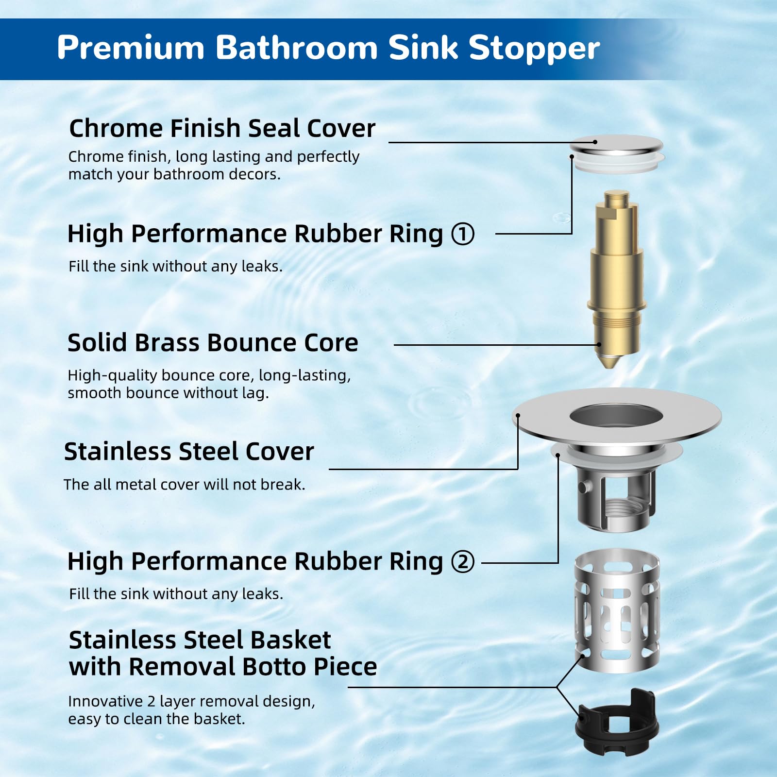 Hibbent easy-clean dual basket simplifies maintenance after use.