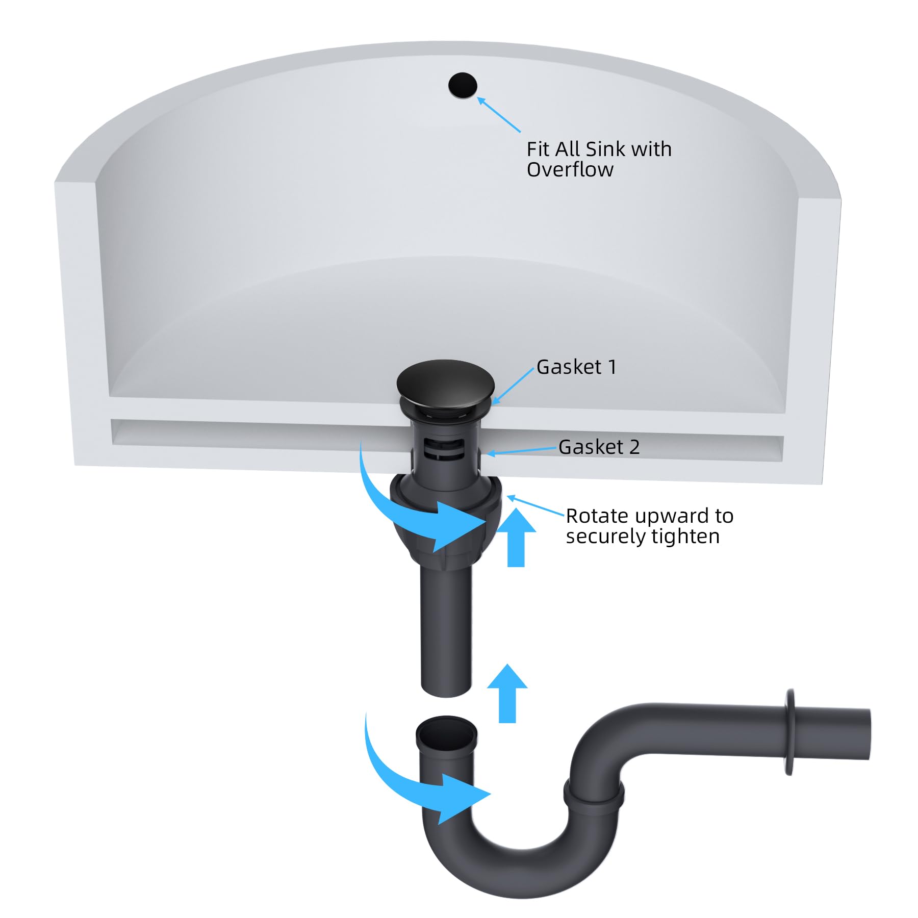 Hibbent easy DIY installation with hardware