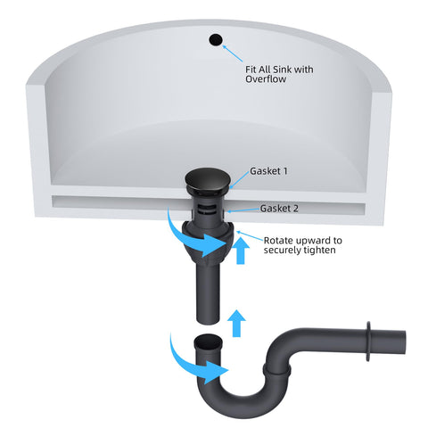 Hibbent easy DIY installation with hardware