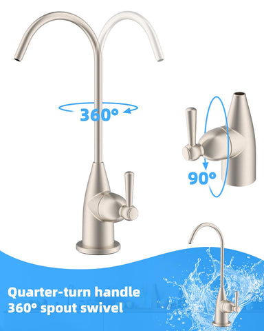 Hibbent easy installation with multiple connectors for RO systems.