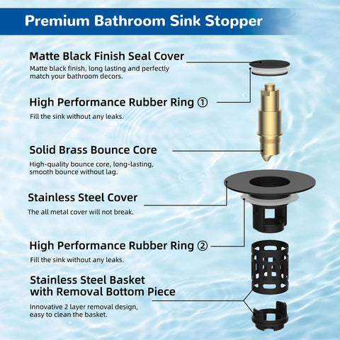 Hibbent easy-install drain stopper installs in seconds for quick setup.
