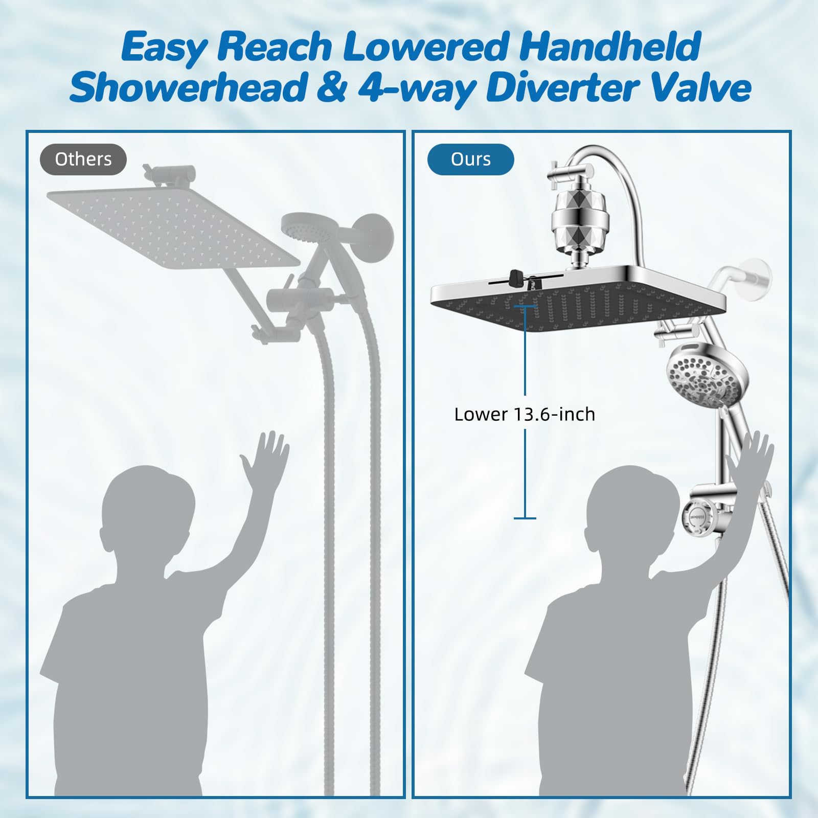 Hibbent easy reach 4-way diverter arm minimizes splashes and adjusts angles.