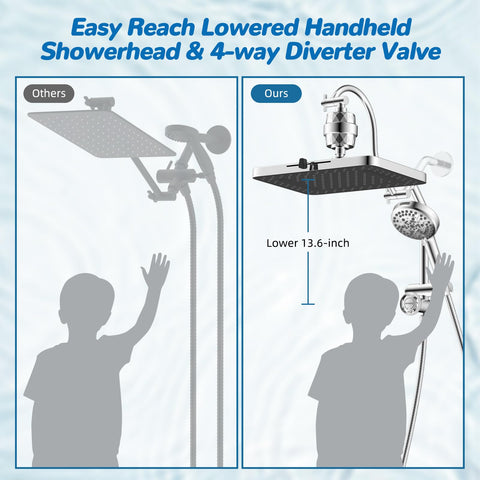 Hibbent easy reach 4-way diverter arm minimizes splashes and adjusts angles.