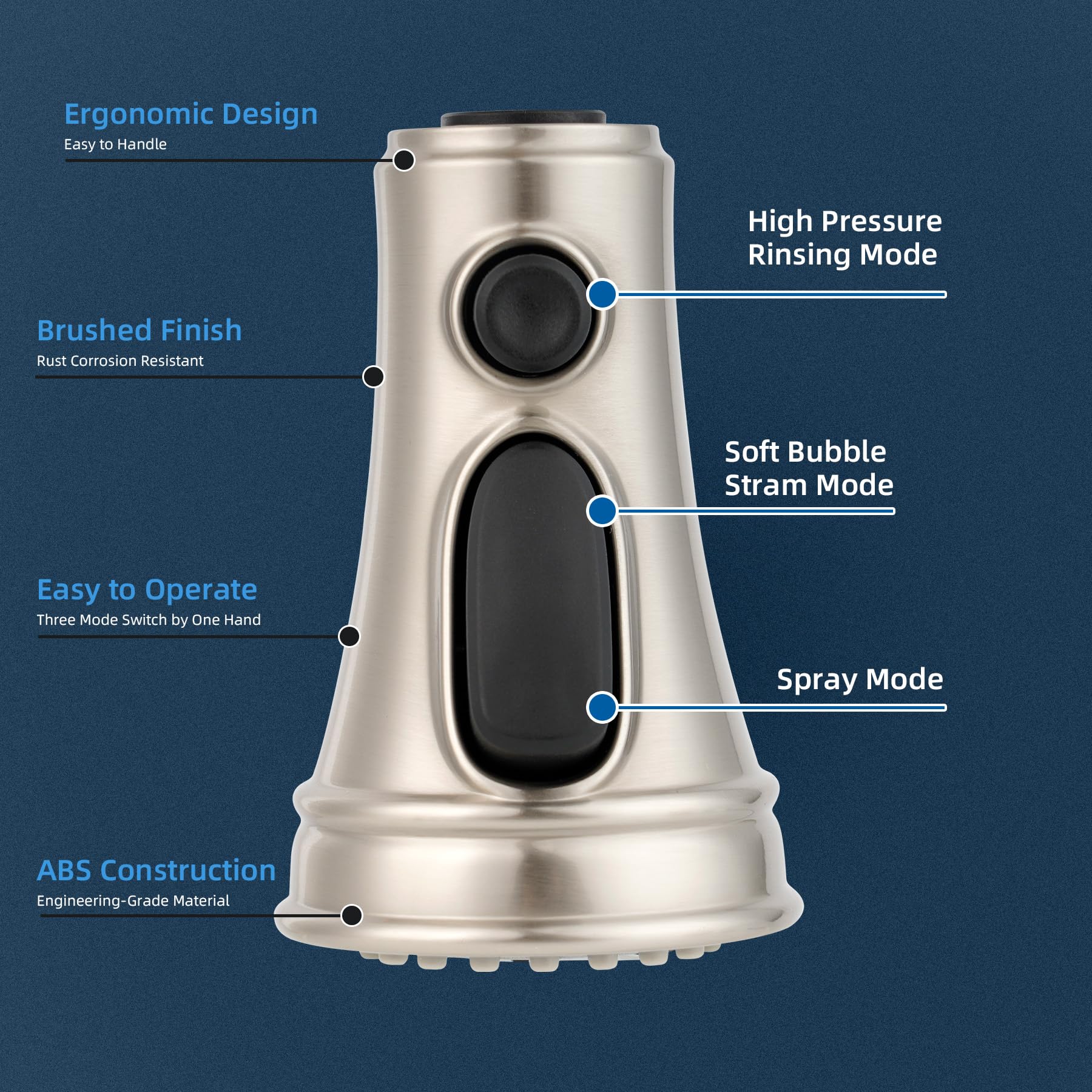 Hibbent easy installation without tools for quick replacement.