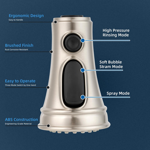 Hibbent easy installation without tools for quick replacement.