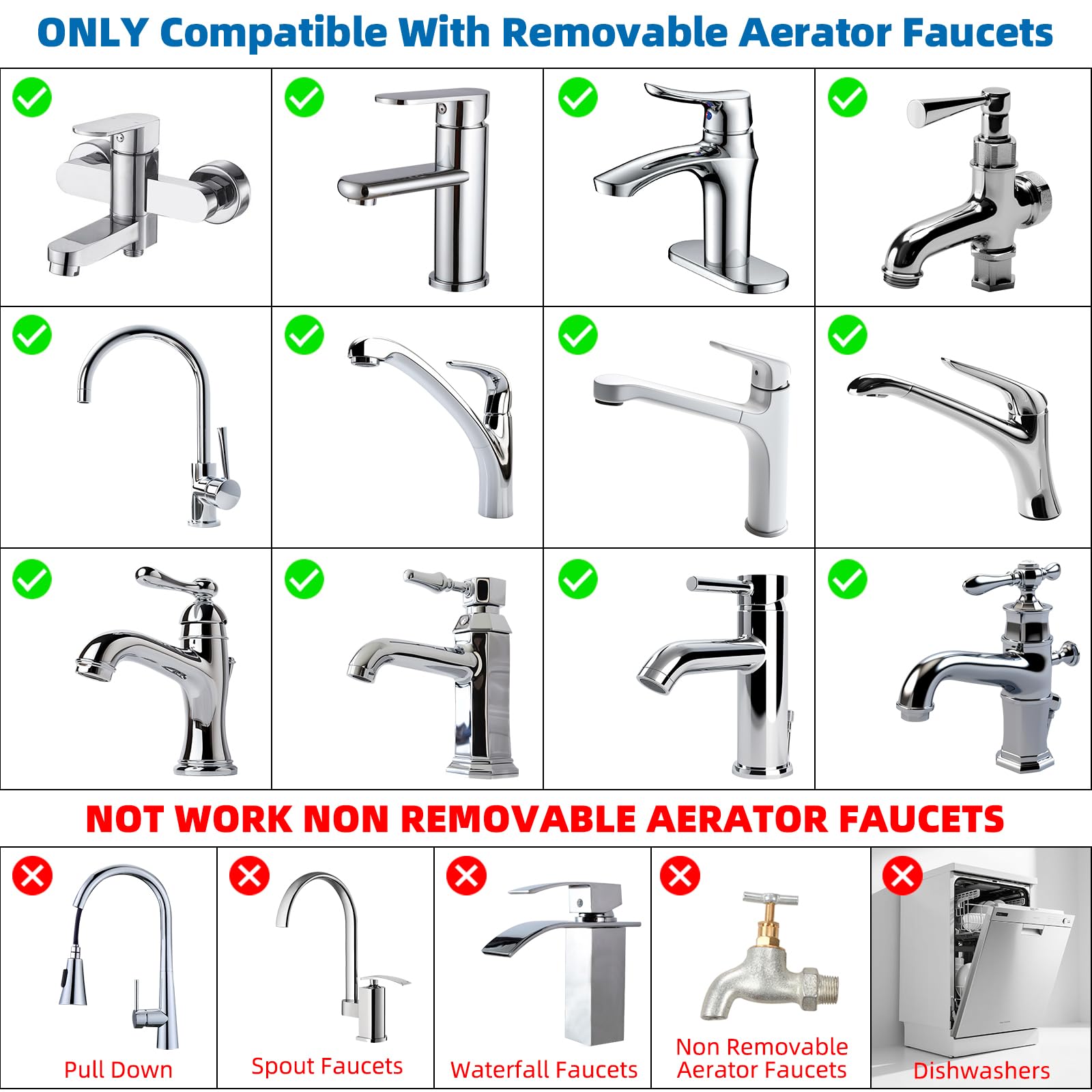Hibbent easy tool-free installation photo emphasizes quick setup