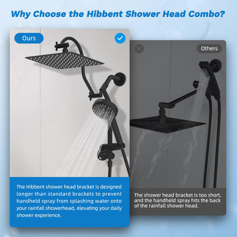 Hibbent extended handheld holder reduces splashes for cleaner use.