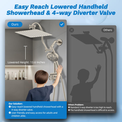 Hibbent extended shower head holder enables adjustable angles with fewer splashes.
