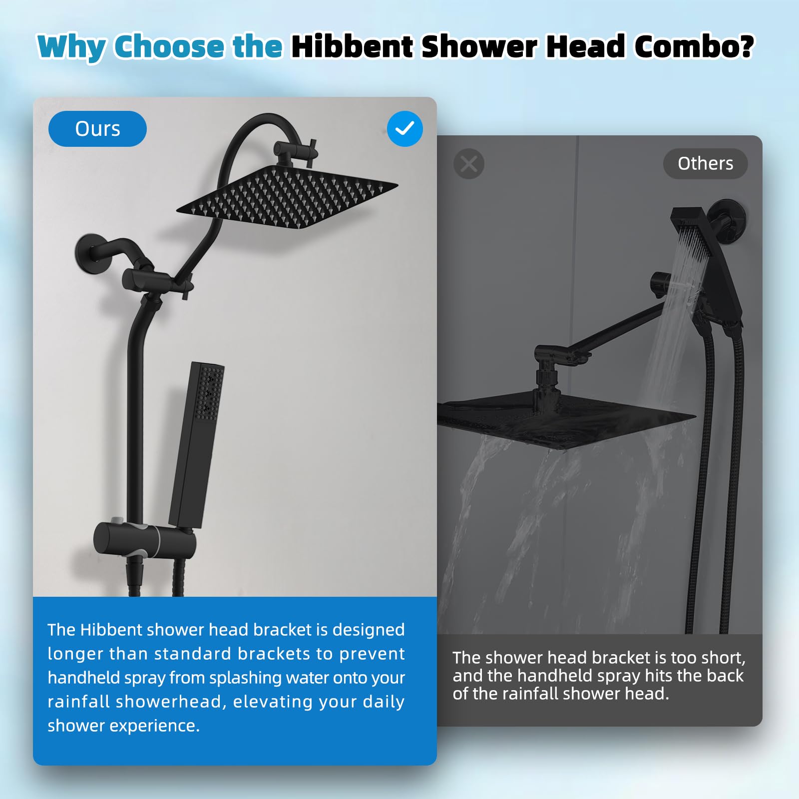 Hibbent extension bar helps stable mounting and angle control.