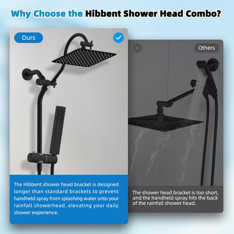 Hibbent extension bar helps stable mounting and angle control.
