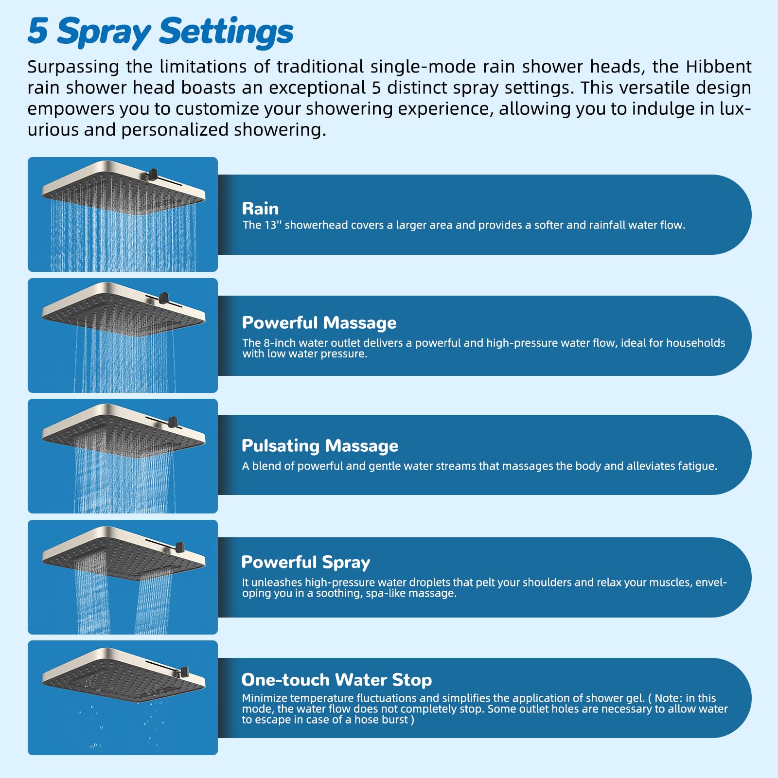 Hibbent four-way diverter arm in metal body prevents leaks.