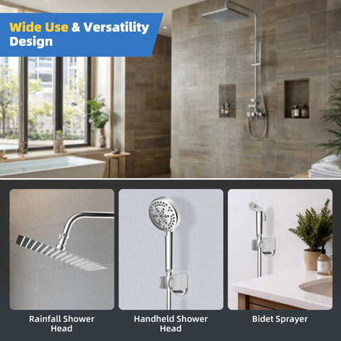 Hibbent G1/2 IPS inlet and outlet compatibility with standard shower parts