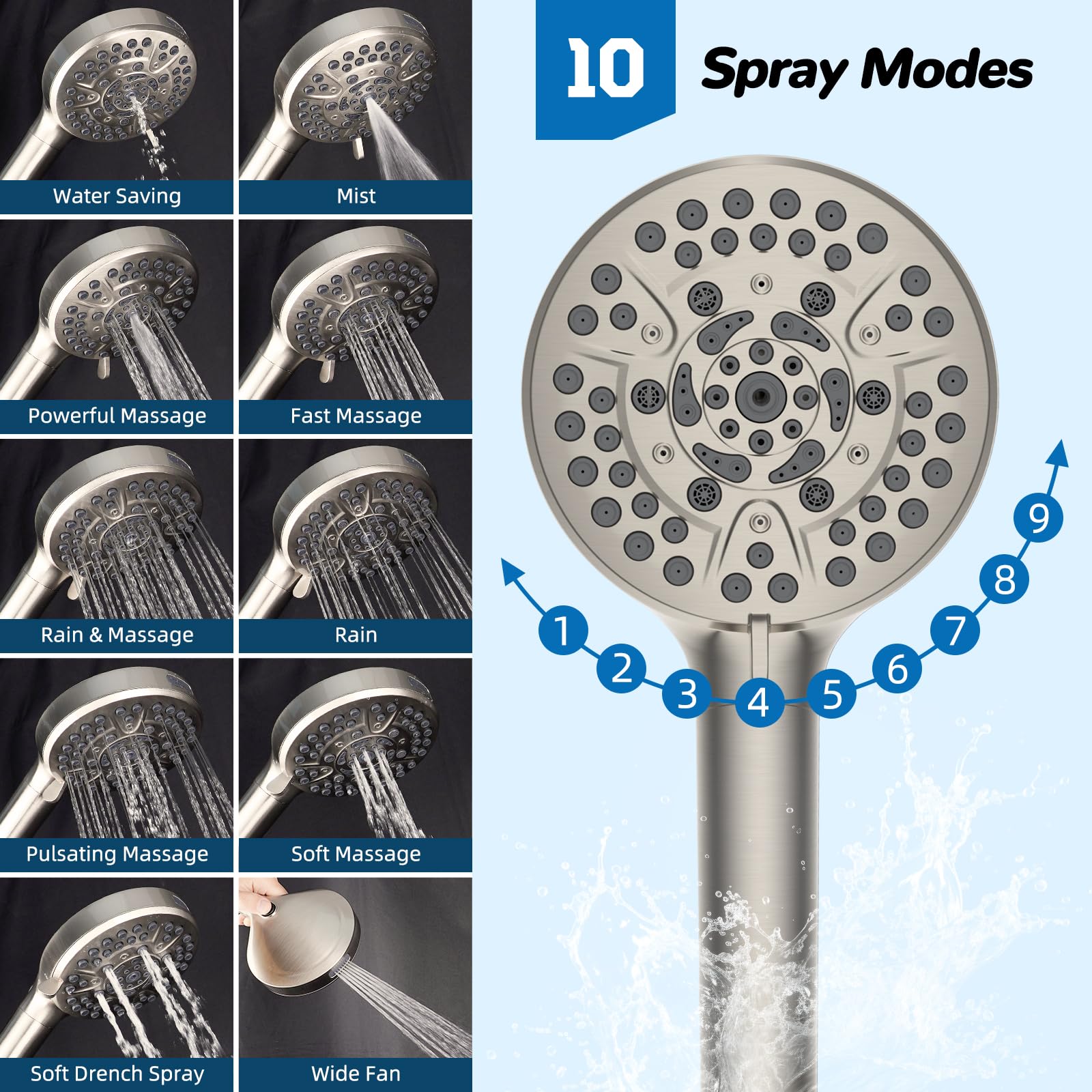 Hibbent handheld with 10 sprays offers versatile high-pressure rinsing.
