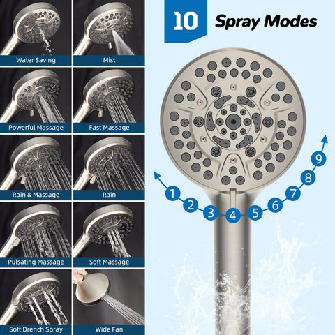 Hibbent handheld with 10 sprays offers versatile high-pressure rinsing.