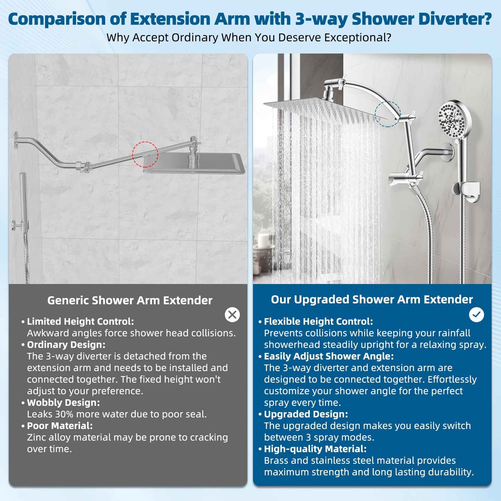 Hibbent handheld showerhead with 10 settings offers versatile cleansing options.