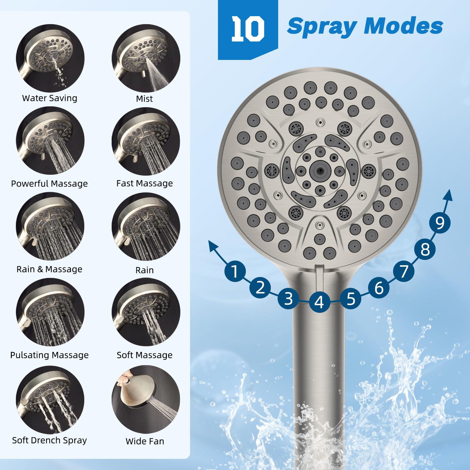 Hibbent handheld showerhead offers 10 spray options for versatile cleansing.
