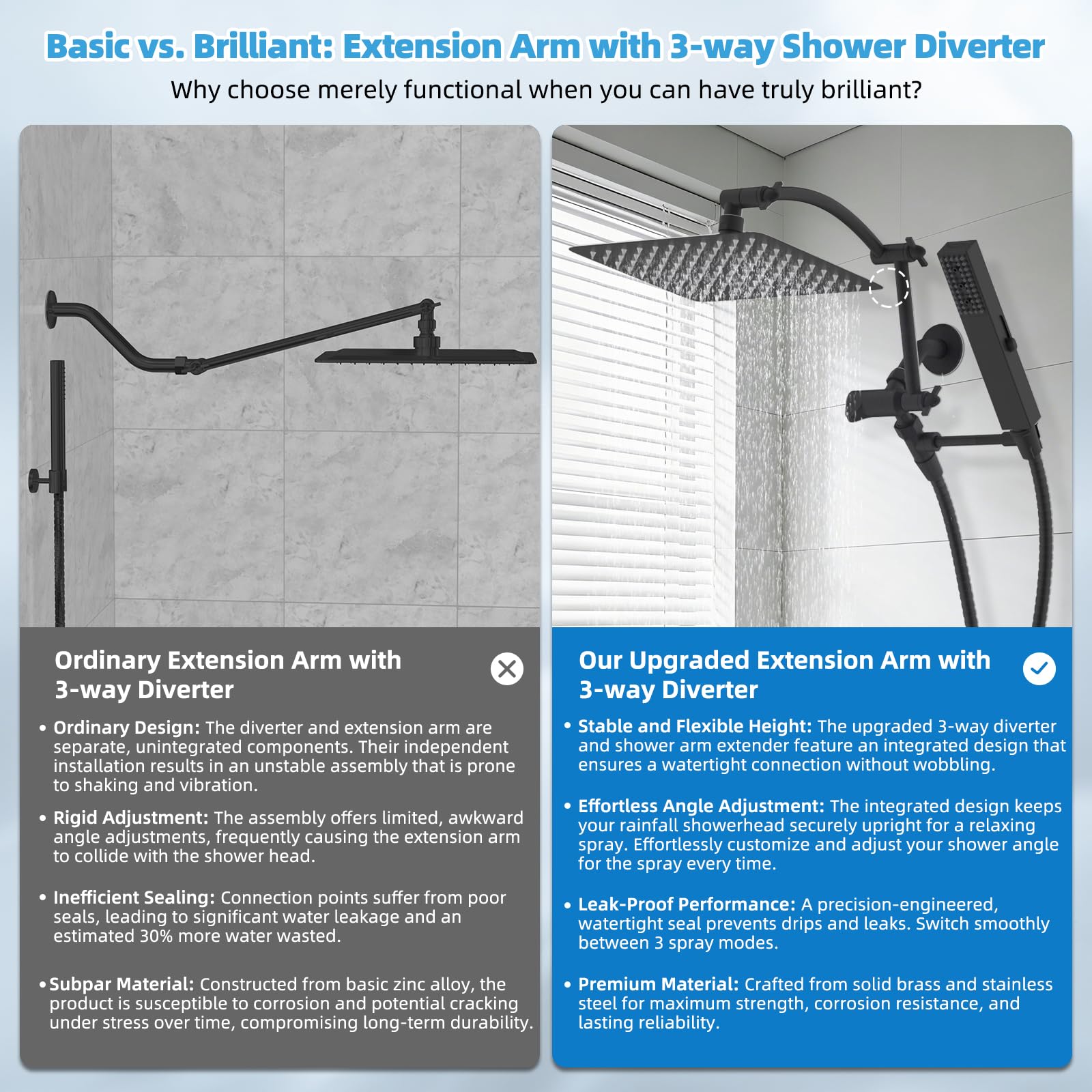 Hibbent handheld showerhead offers four modes for versatile use