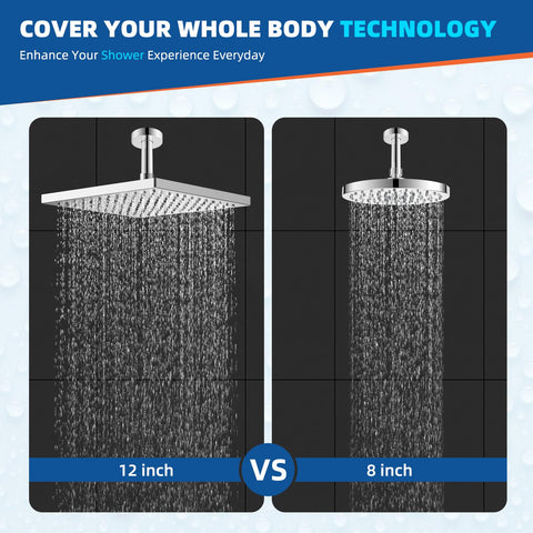 Hibbent high-pressure rainfall with back panel design ensures consistent flow across conditions
