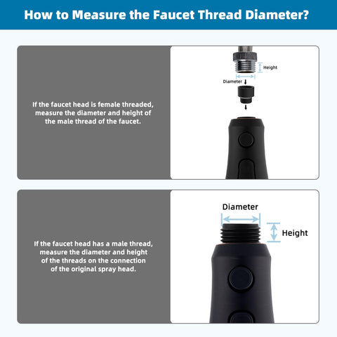 Hibbent high-pressure rinse mode powerful for tough residues
