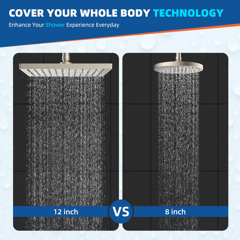 Hibbent high-pressure water flow maintains strong performance in variable pressure homes