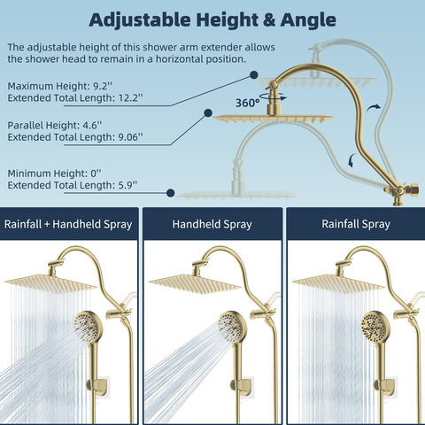 Hibbent included washers and Teflon tape facilitate leak-free installation
