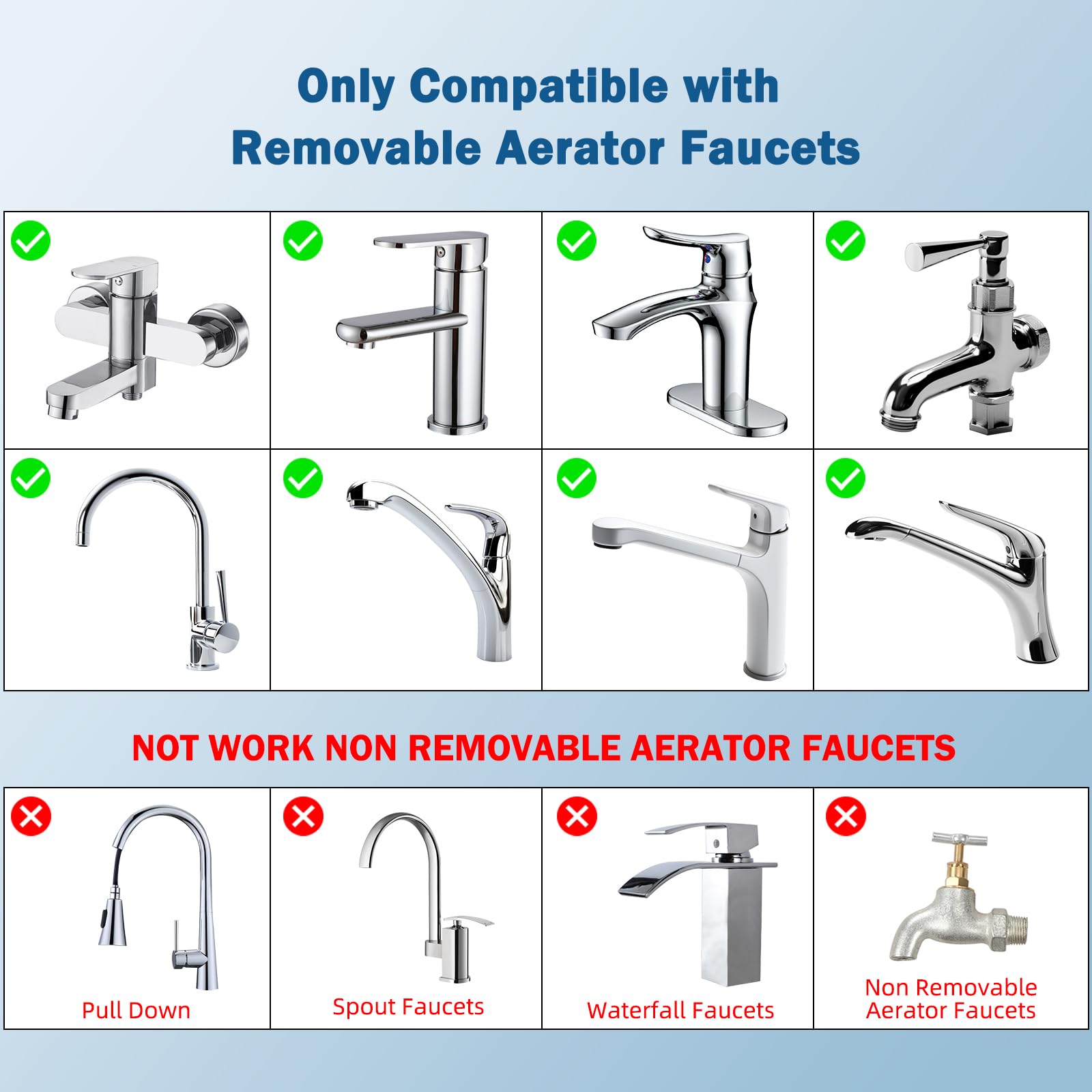Hibbent kitchen sink accessory supports efficient dishwashing and fruit rinsing.