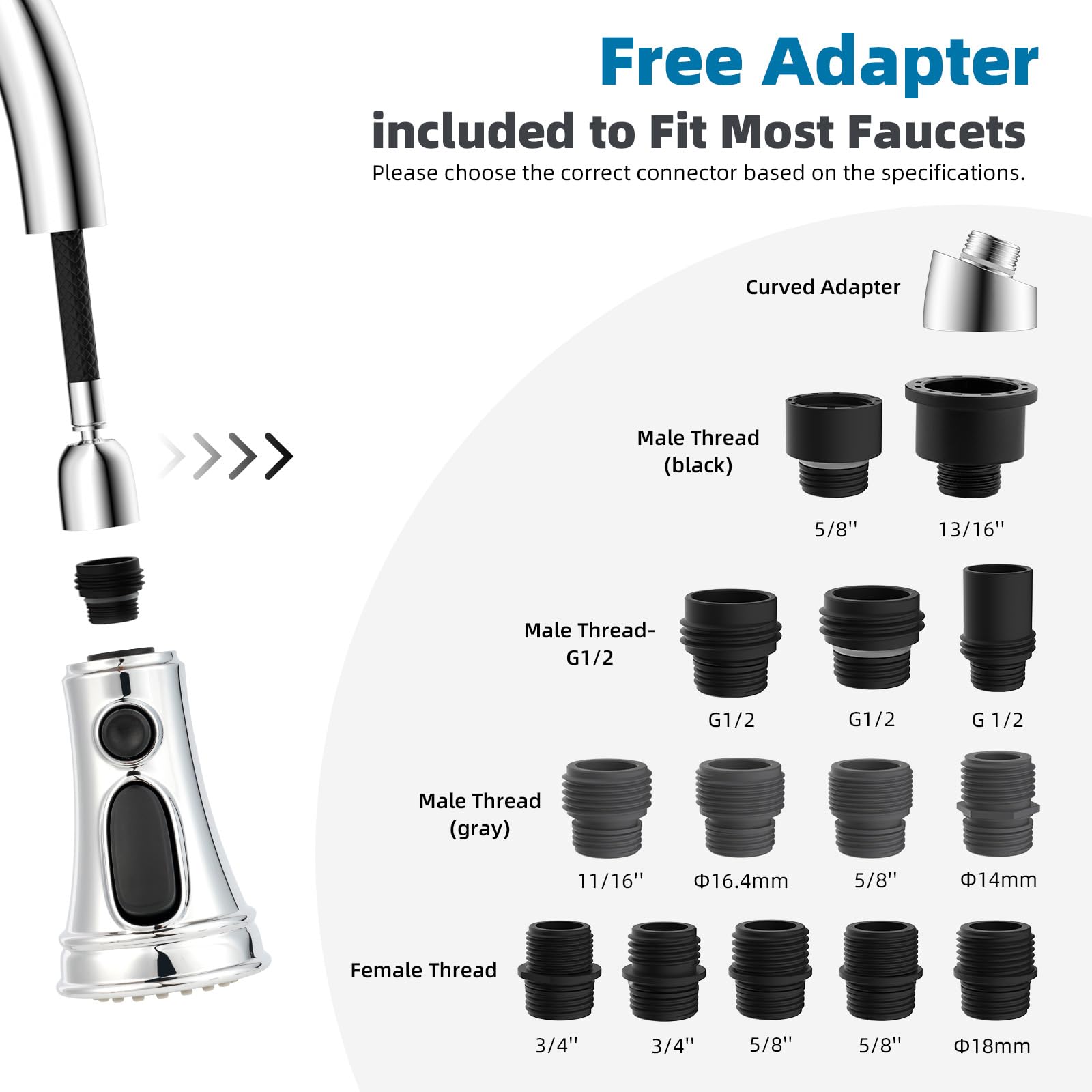 Hibbent high-pressure rinse mode delivering deep-clean power