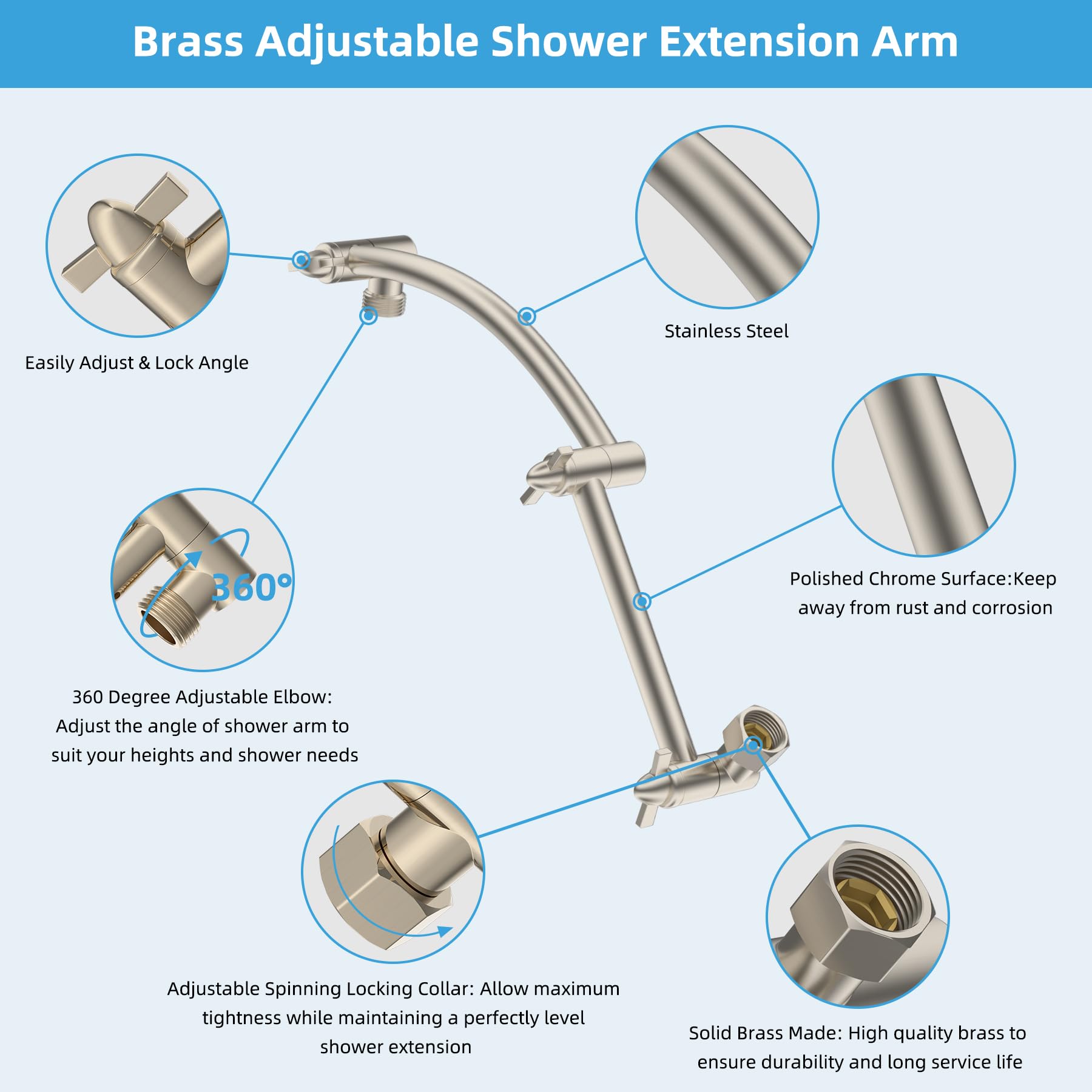Hibbent lock joints keep the extension secure during showers.