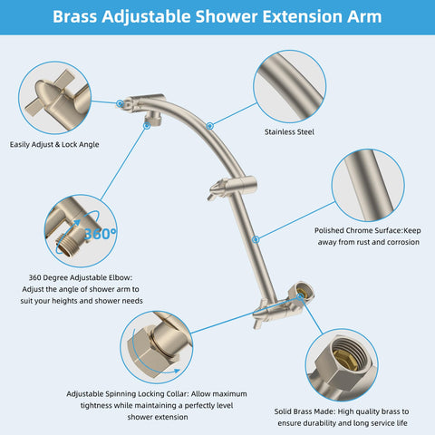 Hibbent lock joints keep the extension secure during showers.