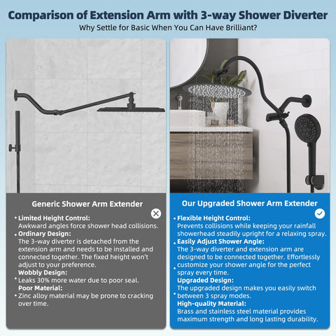 Hibbent matte black handheld showerhead with 10 spray settings