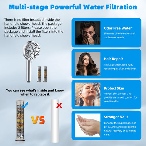 Hibbent redox media filter detail highlighting mineral balance and odor reduction