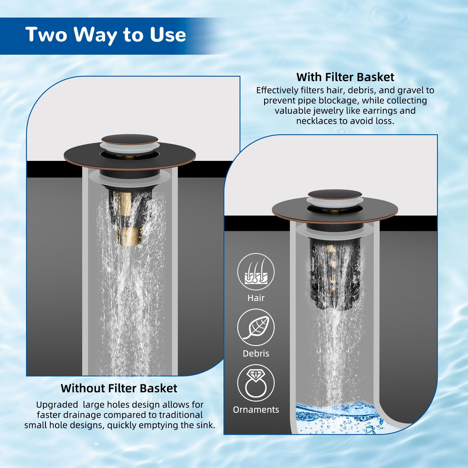 Removable stainless steel basket catches hair and debris before reaching the drain
