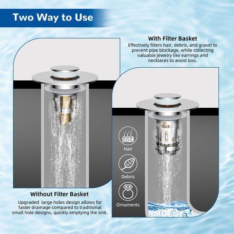 Hibbent removable two-layer basket capturing hair and debris for clean sinks.