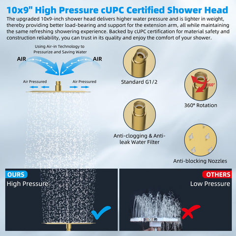 hibbent self-cleaning silicone nozzles resist buildup and simplify maintenance