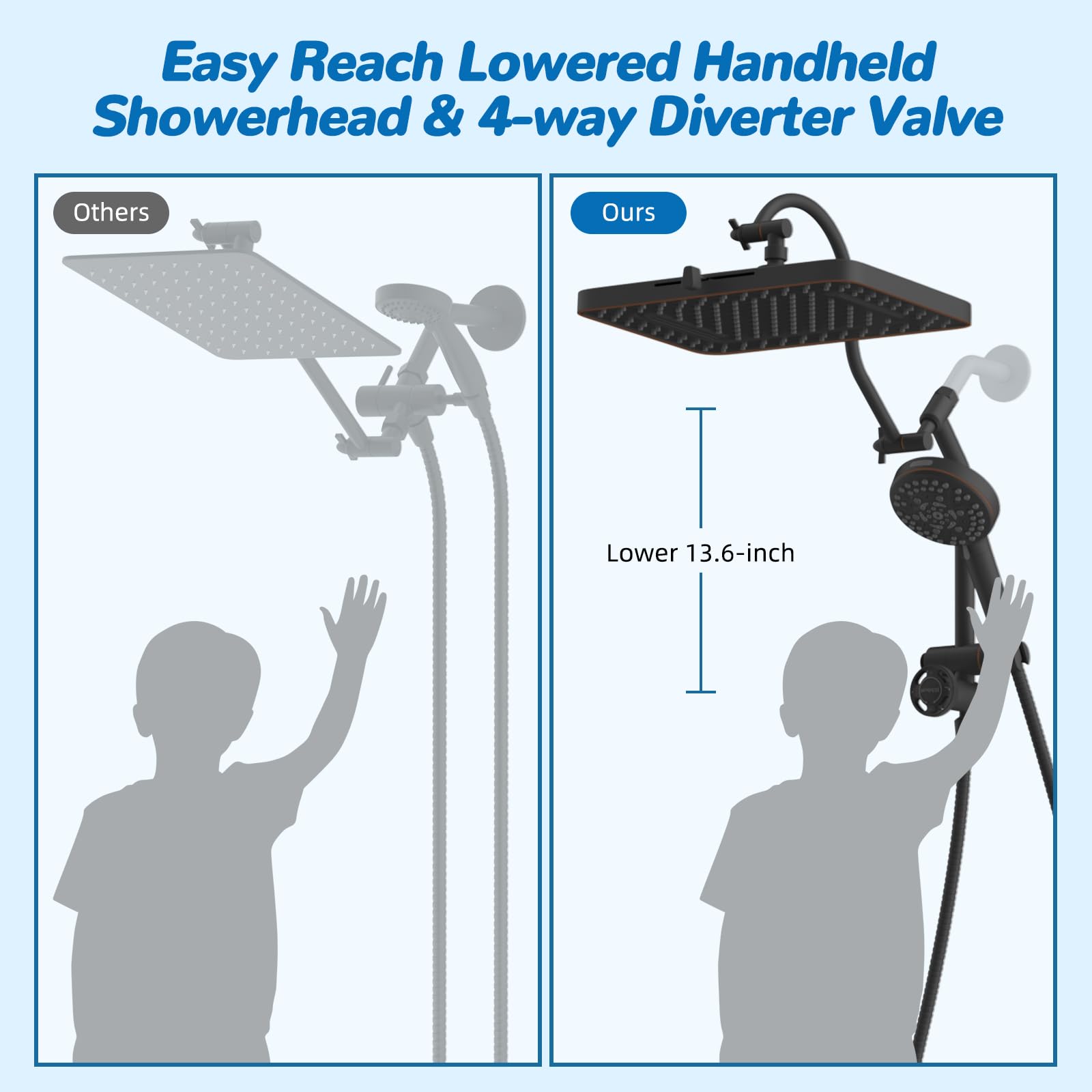 Hibbent curved extension arm enabling easy height adjustment and alignment