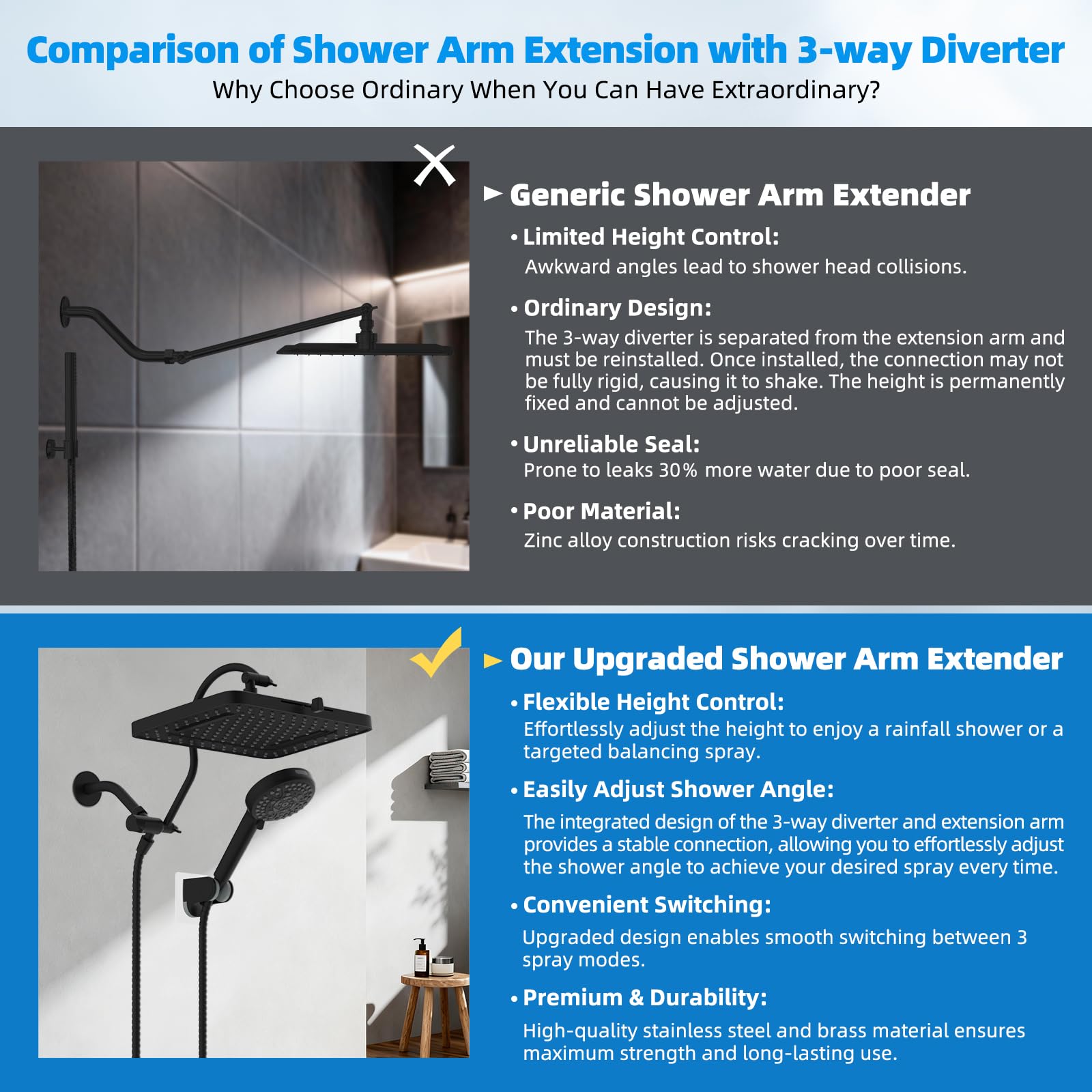 Hibbent showerhead 5-spray settings provides targeted rain, massage, and pulsating relief.