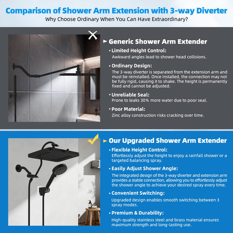 Hibbent showerhead 5-spray settings provides targeted rain, massage, and pulsating relief.