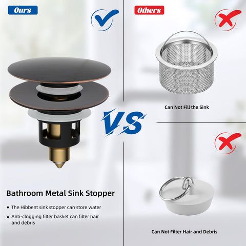 hibbent stainless steel body demonstrates long-lasting durability