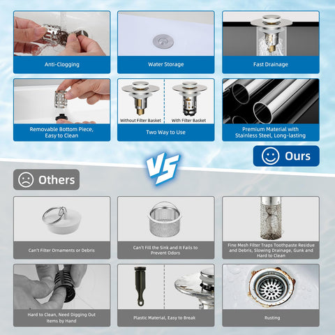 Hibbent stainless steel filter basket reduces clogs while preserving water flow.