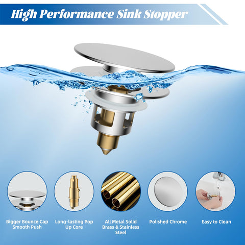 Hibbent anti-clog basket traps hair and debris to prevent clogs.