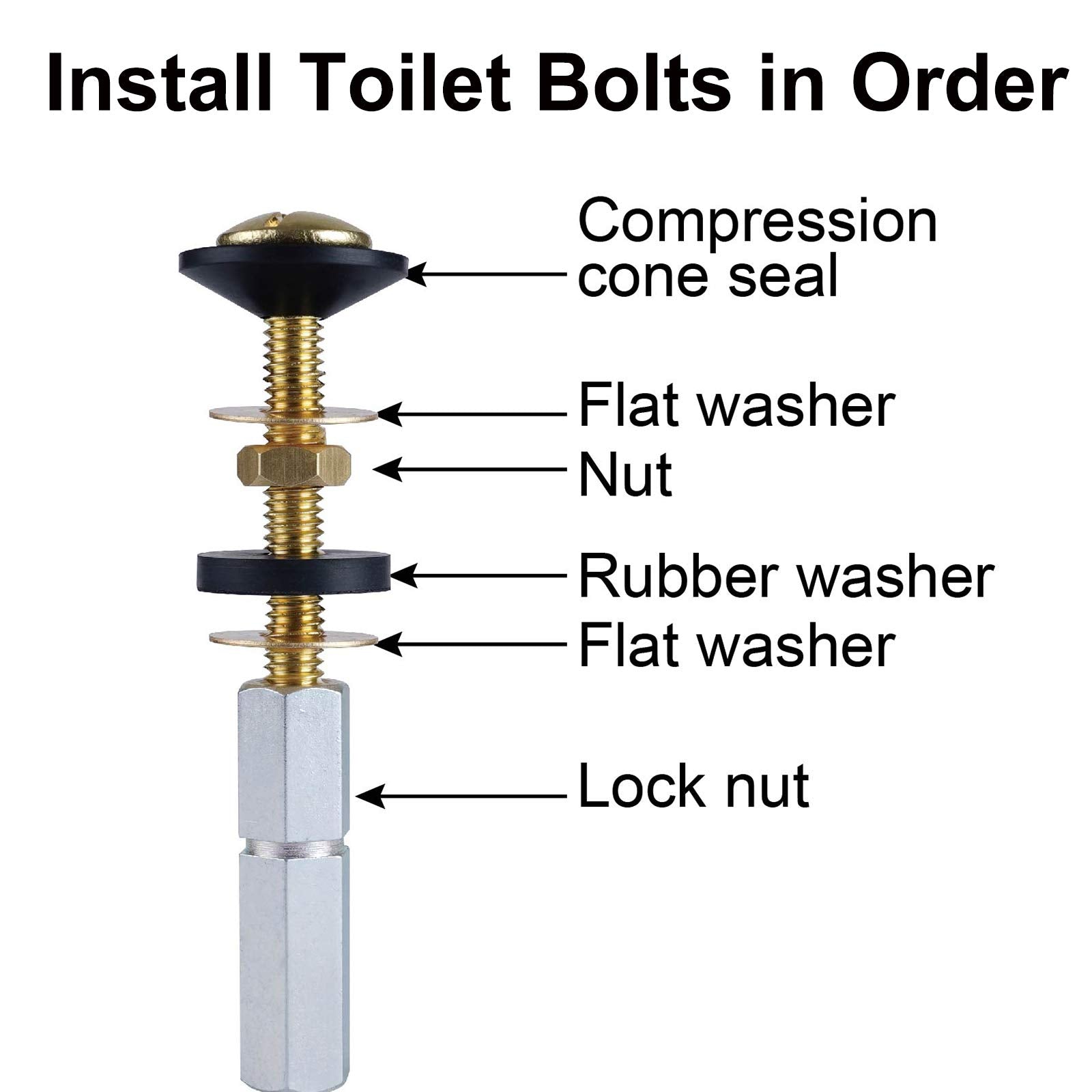Three bolt sets included for flexible, ready-to-use replacement.