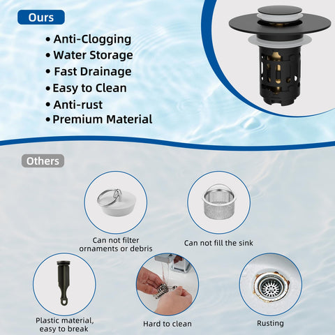 Hibbent two-hole design promotes quick water flow.