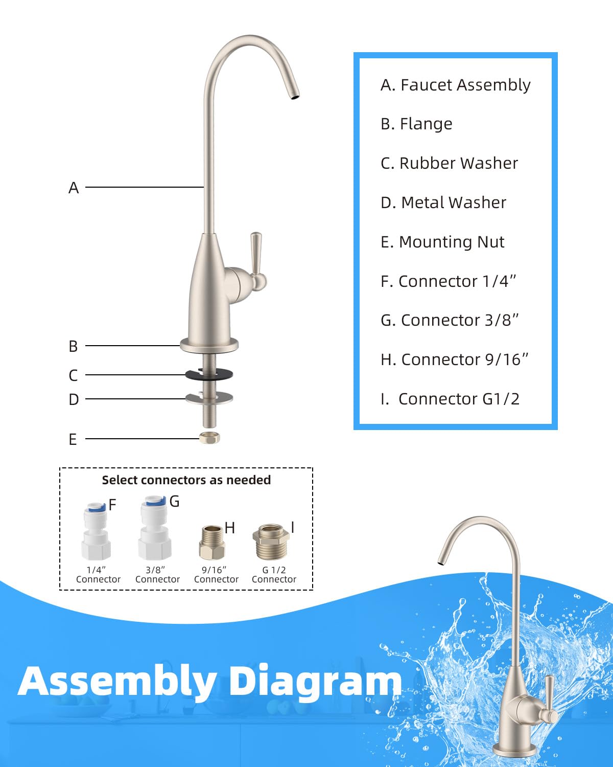 Hibbent under-sink compatibility for reliable filtration connections.