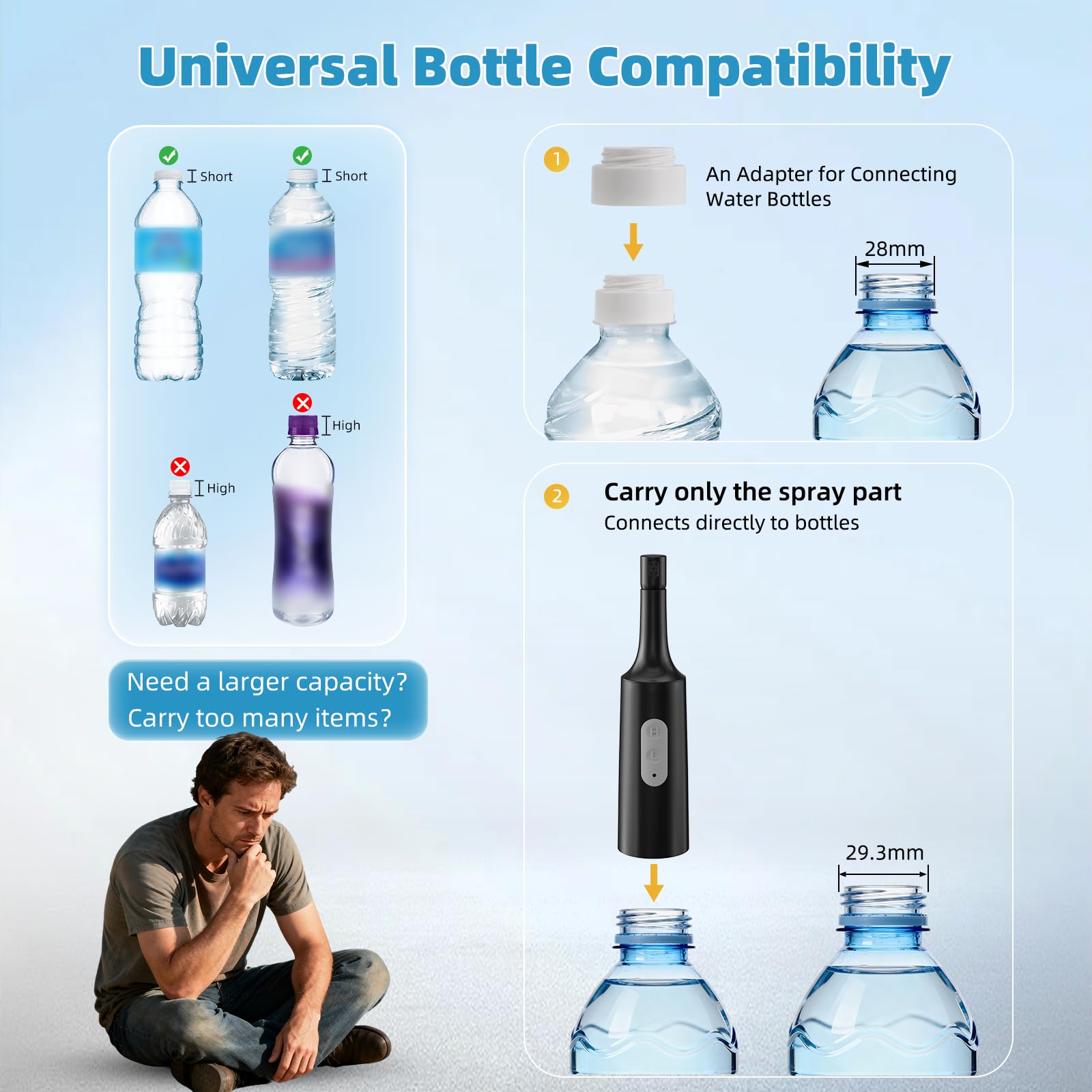 Hibbent universal bottle adapter enabling flexible water sources