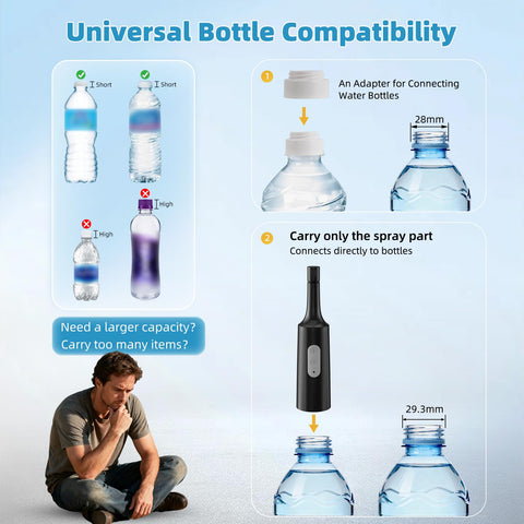 Hibbent universal bottle adapter enabling flexible water sources